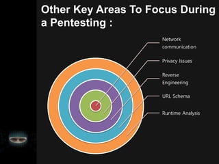 Other Key Areas To Focus During
a Pentesting :
Network
communication
Privacy Issues
Reverse
Engineering
URL Schema
Runtime Analysis
 