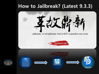 How to Jailbreak? (Latest 9.3.3)
 