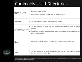 Commonly Used Directories
https://developer.apple.com/library/content/documentation/FileManagement/Conceptual/FileSystemProgrammingGuide/FileSyst
emOverview/FileSystemOverview.html
AppName.app
• This is the app’s bundle.
• This directory contains the app and all of its resources.
Documents/ • Use this directory to store user-generated content.
Documents/Inbox
• Use this directory to access files that your app was asked to open by outside
entities.
• Specifically, the Mail program places email attachments associated with your
app in this directory.
Library/
• This is the top-level directory for any files that are not user data files.
tmp/
• Use this directory to write temporary files that do not need to persist
between launches of your app.
 
