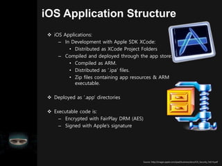 iOS Application Structure
Source: http://images.apple.com/ipad/business/docs/iOS_Security_Feb14.pdf
 iOS Applications:
– In Development with Apple SDK XCode:
• Distributed as XCode Project Folders
– Compiled and deployed through the app store:
• Compiled as ARM.
• Distributed as ‘.ipa’ files.
• Zip files containing app resources & ARM
executable.
 Deployed as ‘.app’ directories
 Executable code is:
– Encrypted with FairPlay DRM (AES)
– Signed with Apple’s signature
 