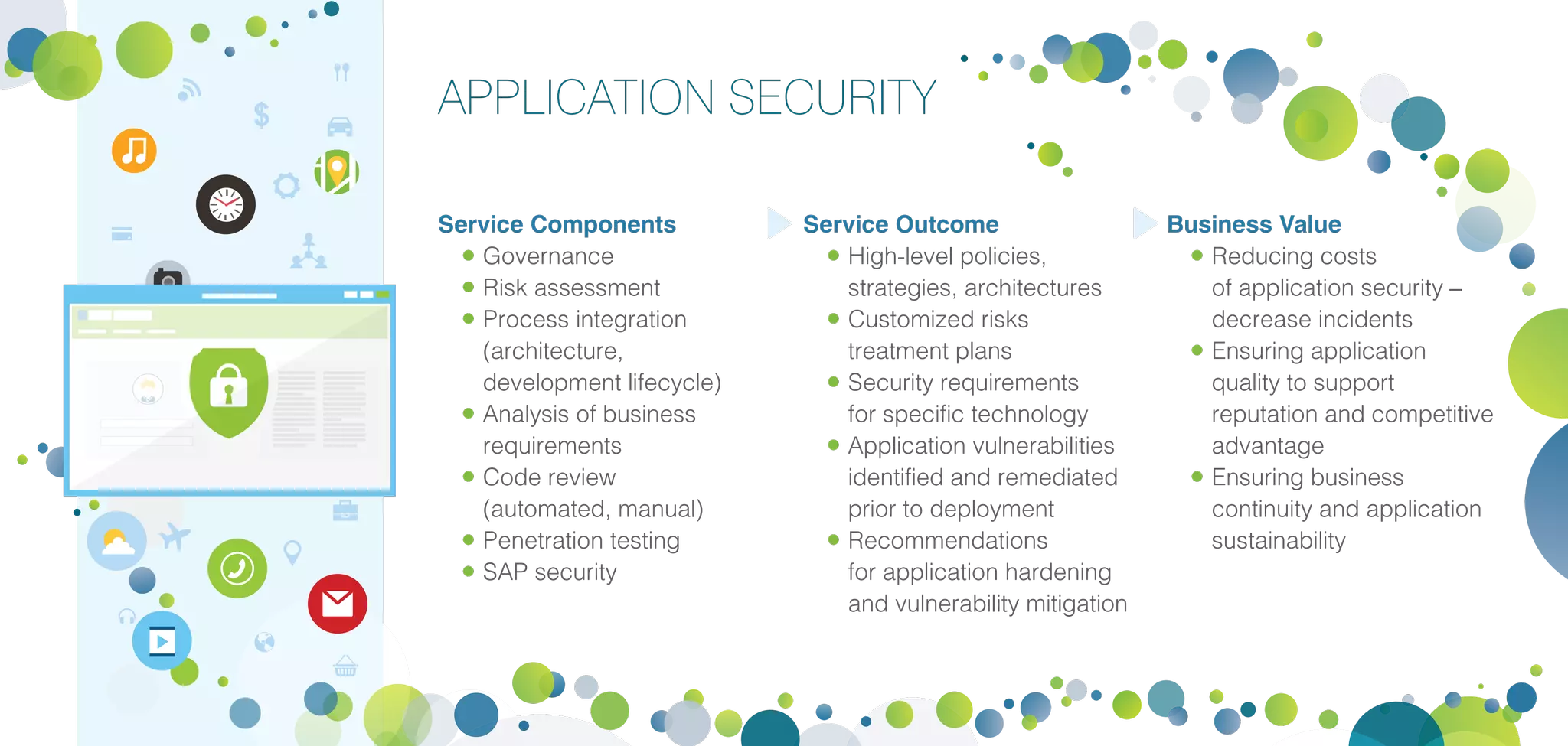 APPLICATION SECURITY
Service Components
•	Governance
•	Risk assessment
•	Process integration
(architecture,
development lifecycle)
•	Analysis of business
requirements
•	Code review
(automated, manual)
•	Penetration testing
•	SAP security
Service Outcome
•	High-level policies,
strategies, architectures
•	Customized risks
treatment plans
•	Security requirements
for specific technology
•	Application vulnerabilities
identified and remediated
prior to deployment
•	Recommendations
for application hardening
and vulnerability mitigation
Business Value
•	Reducing costs
of application security –
decrease incidents
•	Ensuring application
quality to support
reputation and competitive
advantage
•	Ensuring business
continuity and application
sustainability
 