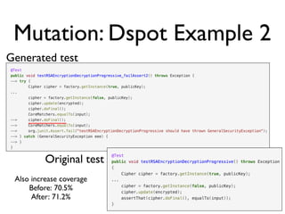 Mutation: Dspot Example 2
Generated test
Original test
Also increase coverage
Before: 70.5%
After: 71.2%
 