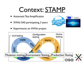 Context: STAMP
• Automatic Test Ampliﬁcation
• XWiki SAS participating, 3 years
• Experiments on XWiki project
Mutation te...