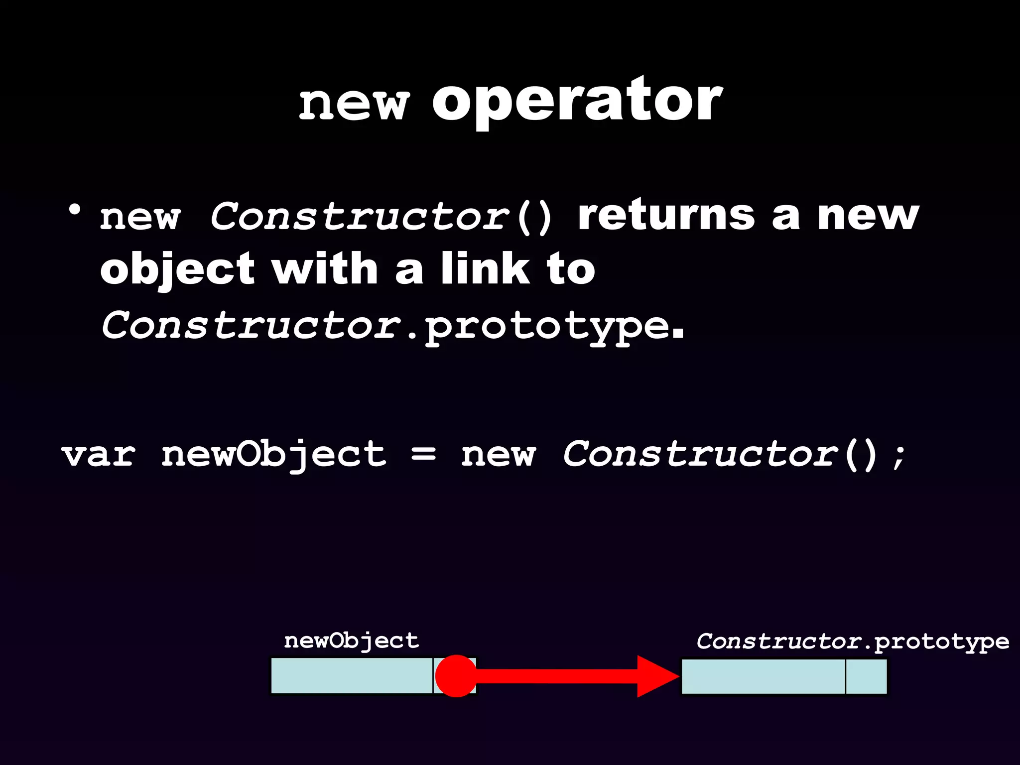 new  operator new  Constructor ()  returns a new object with a link to  Constructor .prototype . var newObject = new  Constructor (); Constructor .prototype newObject 