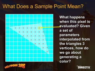 What Does a Sample Point Mean? What happens when this pixel is evaluated? Given a set of parameters interpolated from the triangles 3 vertices, how do we go about generating a color? 