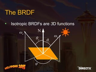 The BRDF Isotropic BRDFs are  3 D functions N ω e ω i θ i θ e φ 