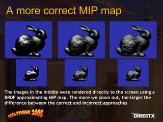 A more correct MIP map The images in the middle were rendered directly to the screen using a BRDF approximating MIP map. The more we zoom out, the larger the difference between the correct and incorrect approaches 