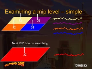 Examining a mip level – simple 32 32 32 32 32 Next MIP Level – same thing 