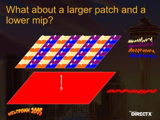 What about a larger patch and a lower mip? 5 