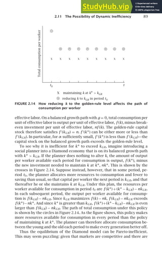 2.11 The Possibility of Dynamic Inefﬁciency 89
t0 t
X X X X X X X X
Total
consumption
per
worker
X maintaining k at k∗  kGR
X
reducing k to kGR in period t0
FIGURE 2.14 How reducing k to the golden-rule level affects the path of
consumption per worker
effective labor. On a balanced growth path with g = 0, total consumption per
unit of effective labor is output per unit of effective labor, f (k), minus break-
even investment per unit of effective labor, nf (k). The golden-rule capital
stock therefore satisﬁes f ′
(kGR) = n. f ′
(k∗) can be either more or less than
f ′
(kGR). In particular, for α sufﬁciently small, f ′
(k∗) is less than f ′
(kGR)—the
capital stock on the balanced growth path exceeds the golden-rule level.
To see why it is inefﬁcient for k∗ to exceed kGR, imagine introducing a
social planner into a Diamond economy that is on its balanced growth path
with k∗  kGR. If the planner does nothing to alter k, the amount of output
per worker available each period for consumption is output, f (k∗), minus
the new investment needed to maintain k at k∗, nk∗. This is shown by the
crosses in Figure 2.14. Suppose instead, however, that in some period, pe-
riod t0, the planner allocates more resources to consumption and fewer to
saving than usual, so that capital per worker the next period is kGR, and that
thereafter he or she maintains k at kGR. Under this plan, the resources per
worker available for consumption in period t0 are f (k∗) + (k∗ − kGR) − nkGR.
In each subsequent period, the output per worker available for consump-
tion is f (kGR) − nkGR. Since kGR maximizes f (k) − nk, f (kGR) − nkGR exceeds
f (k∗)−nk∗. And since k∗ is greater than kGR, f (k∗)+(k∗−kGR)−nkGR is even
larger than f (kGR) − nkGR. The path of total consumption under this policy
is shown by the circles in Figure 2.14. As the ﬁgure shows, this policy makes
more resources available for consumption in every period than the policy
of maintaining k at k∗. The planner can therefore allocate consumption be-
tween the young and the old each period to make every generation better off.
Thus the equilibrium of the Diamond model can be Pareto-inefﬁcient.
This may seem puzzling: given that markets are competitive and there are
 