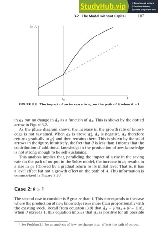 3.2 The Model without Capital 107
t
t0
ln A
FIGURE 3.3 The impact of an increase in aL on the path of A when θ  1
in gA but no change in ġA as a function of gA . This is shown by the dotted
arrow in Figure 3.2.
As the phase diagram shows, the increase in the growth rate of knowl-
edge is not sustained. When gA is above g∗
A , ġA is negative. gA therefore
returns gradually to g∗
A and then remains there. This is shown by the solid
arrows in the ﬁgure. Intuitively, the fact that θ is less than 1 means that the
contribution of additional knowledge to the production of new knowledge
is not strong enough to be self-sustaining.
This analysis implies that, paralleling the impact of a rise in the saving
rate on the path of output in the Solow model, the increase in aL results in
a rise in gA followed by a gradual return to its initial level. That is, it has
a level effect but not a growth effect on the path of A. This information is
summarized in Figure 3.3.3
Case 2: θ  1
The second case to consider is θ greater than 1. This corresponds to the case
where the production of new knowledge rises more than proportionally with
the existing stock. Recall from equation (3.9) that ġA = γ ngA + (θ − 1)g2
A .
When θ exceeds 1, this equation implies that ġA is positive for all possible
3
See Problem 3.1 for an analysis of how the change in aL affects the path of output.
 