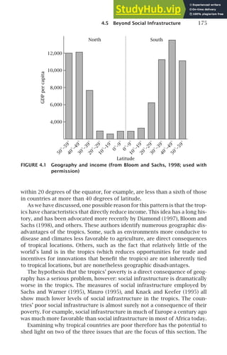 4.5 Beyond Social Infrastructure 175
Latitude
North South
5
0
∘
–
5
9
∘
4
0
∘
–
4
9
∘
3
0
∘
–
3
9
∘
2
0
∘
–
2
9
∘
1
0
∘
–
1
9
∘
0
∘
–
9
∘
0
∘
–
9
∘
1
0
∘
–
1
9
∘
2
0
∘
–
2
9
∘
3
0
∘
–
3
9
∘
4
0
∘
–
4
9
∘
5
0
∘
–
5
9
∘
12,000
GDP
per
capita
10,000
8,000
6,000
4,000
FIGURE 4.1 Geography and income (from Bloom and Sachs, 1998; used with
permission)
within 20 degrees of the equator, for example, are less than a sixth of those
in countries at more than 40 degrees of latitude.
As we have discussed, one possible reason for this pattern is that the trop-
ics have characteristics that directly reduce income. This idea has a long his-
tory, and has been advocated more recently by Diamond (1997), Bloom and
Sachs (1998), and others. These authors identify numerous geographic dis-
advantages of the tropics. Some, such as environments more conducive to
disease and climates less favorable to agriculture, are direct consequences
of tropical locations. Others, such as the fact that relatively little of the
world’s land is in the tropics (which reduces opportunities for trade and
incentives for innovations that beneﬁt the tropics) are not inherently tied
to tropical locations, but are nonetheless geographic disadvantages.
The hypothesis that the tropics’ poverty is a direct consequence of geog-
raphy has a serious problem, however: social infrastructure is dramatically
worse in the tropics. The measures of social infrastructure employed by
Sachs and Warner (1995), Mauro (1995), and Knack and Keefer (1995) all
show much lower levels of social infrastructure in the tropics. The coun-
tries’ poor social infrastructure is almost surely not a consequence of their
poverty. For example, social infrastructure in much of Europe a century ago
was much more favorable than social infrastructure in most of Africa today.
Examining why tropical countries are poor therefore has the potential to
shed light on two of the three issues that are the focus of this section. The
 