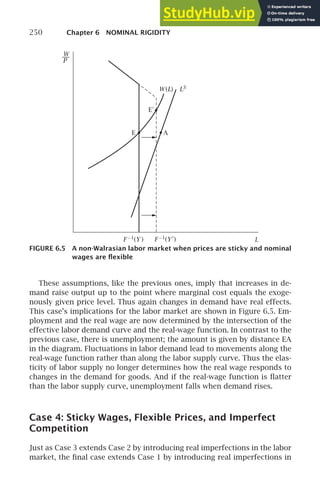 250 Chapter 6 NOMINAL RIGIDITY
LS
W(L)
L
F −1
(Y ′
)
F −1
(Y )
E′
E A
W
P
FIGURE 6.5 A non-Walrasian labor market when prices are sticky and nominal
wages are ﬂexible
These assumptions, like the previous ones, imply that increases in de-
mand raise output up to the point where marginal cost equals the exoge-
nously given price level. Thus again changes in demand have real effects.
This case’s implications for the labor market are shown in Figure 6.5. Em-
ployment and the real wage are now determined by the intersection of the
effective labor demand curve and the real-wage function. In contrast to the
previous case, there is unemployment; the amount is given by distance EA
in the diagram. Fluctuations in labor demand lead to movements along the
real-wage function rather than along the labor supply curve. Thus the elas-
ticity of labor supply no longer determines how the real wage responds to
changes in the demand for goods. And if the real-wage function is ﬂatter
than the labor supply curve, unemployment falls when demand rises.
Case 4: Sticky Wages, Flexible Prices, and Imperfect
Competition
Just as Case 3 extends Case 2 by introducing real imperfections in the labor
market, the ﬁnal case extends Case 1 by introducing real imperfections in
 
