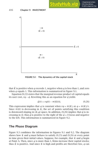 Advanced-Macroeconomics