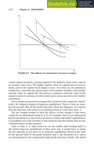 Advanced-Macroeconomics