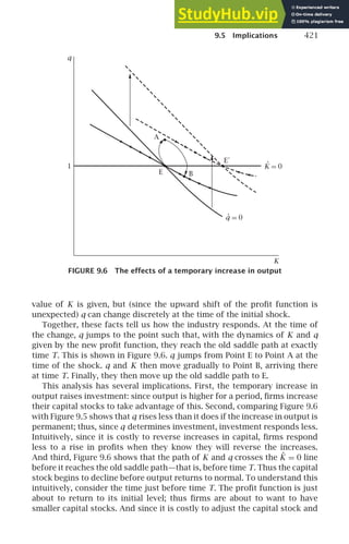 Advanced-Macroeconomics