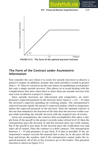Advanced-Macroeconomics