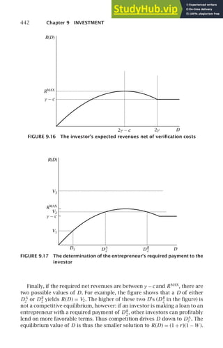Advanced-Macroeconomics