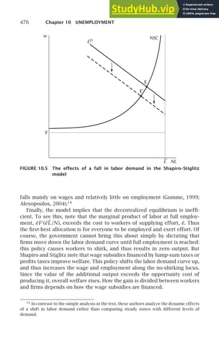 Advanced-Macroeconomics