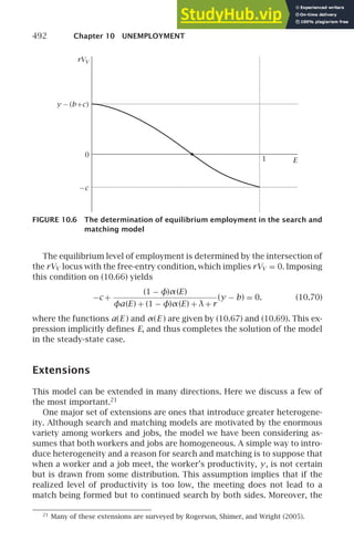 Advanced-Macroeconomics