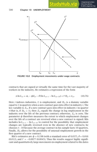 Advanced-Macroeconomics