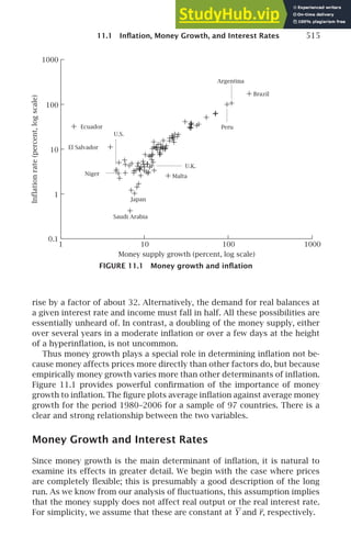 Advanced-Macroeconomics