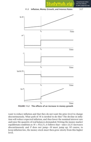 Advanced-Macroeconomics