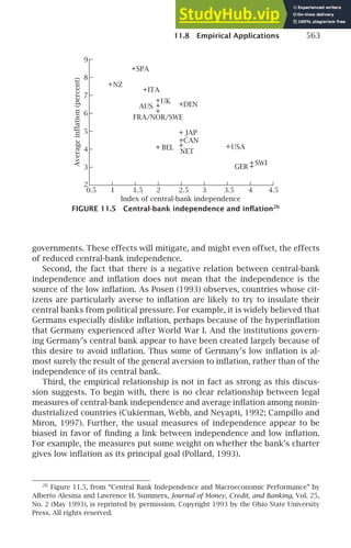 Advanced-Macroeconomics
