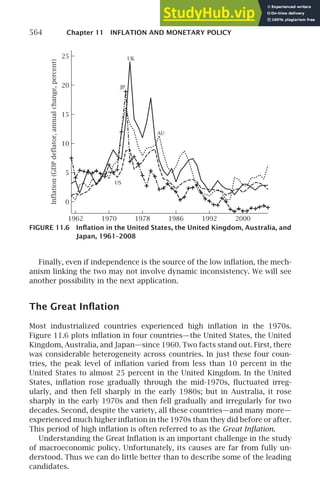 Advanced-Macroeconomics