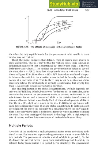 Advanced-Macroeconomics