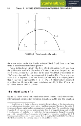 60 Chapter 2 INFINITE HORIZONS AND OVERLAPPING GENERATIONS
E
c
k∗ k
= 0
k
.
c
.
= 0
FIGURE 2.3 The dynamics of c and k
the arrow points to the left. Finally, at Point E both ċ and ˙
k are zero; thus
there is no movement from this point.11
Figure 2.3 is drawn with k∗ (the level of k that implies ċ = 0) less than
the golden-rule level of k (the value of k associated with the peak of the
˙
k = 0 locus). To see that this must be the case, recall that k∗ is deﬁned by
f ′
(k∗) = ρ + θg, and that the golden-rule k is deﬁned by f ′
(kGR) = n + g.
Since f ′′
(k) is negative, k∗ is less than kGR if and only if ρ + θg is greater
than n + g. This is equivalent to ρ−n−(1−θ)g  0, which we have assumed
to hold so that lifetime utility does not diverge (see [2.2]). Thus k∗ is to the
left of the peak of the ˙
k = 0 curve.
The Initial Value of c
Figure 2.3 shows how c and k must evolve over time to satisfy households’
intertemporal optimization condition (equation [2.24]) and the equation
11
Recall from n. 10 that ċ is also zero along the horizontal axis of the phase diagram.
As a result, there are two other points where c and k are constant. The ﬁrst is the origin: if
the economy has no capital and no consumption, it remains there. The second is the point
where the ˙
k = 0 curve crosses the horizontal axis. Here all of output is being used to hold
k constant, so c = 0 and f (k) = (n + g)k. Since having consumption change from zero to
any positive amount violates households’ intertemporal optimization condition, (2.24), if
the economy is at this point it must remain there to satisfy (2.24) and (2.25). We will see
shortly, however, that the economy is never at either of these points.
 