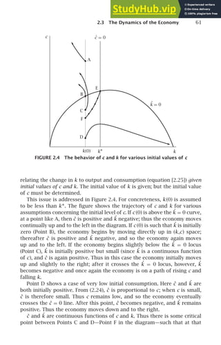 2.3 The Dynamics of the Economy 61
E
A
B
C
F
D
k(0)
c
k∗ k
c
.
= 0
= 0
k
.
FIGURE 2.4 The behavior of c and k for various initial values of c
relating the change in k to output and consumption (equation [2.25]) given
initial values of c and k. The initial value of k is given; but the initial value
of c must be determined.
This issue is addressed in Figure 2.4. For concreteness, k (0) is assumed
to be less than k∗. The ﬁgure shows the trajectory of c and k for various
assumptions concerning the initial level of c. If c (0) is above the ˙
k = 0 curve,
at a point like A, then ċ is positive and ˙
k negative; thus the economy moves
continually up and to the left in the diagram. If c (0) is such that ˙
k is initially
zero (Point B), the economy begins by moving directly up in (k,c) space;
thereafter ċ is positive and ˙
k negative, and so the economy again moves
up and to the left. If the economy begins slightly below the ˙
k = 0 locus
(Point C), ˙
k is initially positive but small (since ˙
k is a continuous function
of c), and ċ is again positive. Thus in this case the economy initially moves
up and slightly to the right; after it crosses the ˙
k = 0 locus, however, ˙
k
becomes negative and once again the economy is on a path of rising c and
falling k.
Point D shows a case of very low initial consumption. Here ċ and ˙
k are
both initially positive. From (2.24), ċ is proportional to c; when c is small,
ċ is therefore small. Thus c remains low, and so the economy eventually
crosses the ċ = 0 line. After this point, ċ becomes negative, and ˙
k remains
positive. Thus the economy moves down and to the right.
ċ and ˙
k are continuous functions of c and k. Thus there is some critical
point between Points C and D—Point F in the diagram—such that at that
 