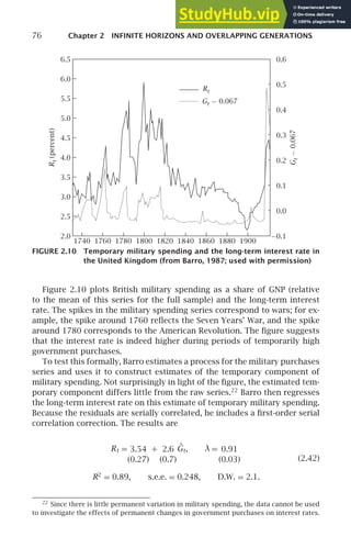 76 Chapter 2 INFINITE HORIZONS AND OVERLAPPING GENERATIONS
1740 1760 1780 1800 1820 1840 1860 1880 1900
6.5
6.0
5.5
5.0
4.5
4.0
3.5
3.0
2.5
2.0
0.6
0.5
0.4
0.3
0.2
0.1
0.0
−0.1
G
t
−
0.067
Gt − 0.067
R
t
(percent)
Rt
FIGURE 2.10 Temporary military spending and the long-term interest rate in
the United Kingdom (from Barro, 1987; used with permission)
Figure 2.10 plots British military spending as a share of GNP (relative
to the mean of this series for the full sample) and the long-term interest
rate. The spikes in the military spending series correspond to wars; for ex-
ample, the spike around 1760 reﬂects the Seven Years’ War, and the spike
around 1780 corresponds to the American Revolution. The ﬁgure suggests
that the interest rate is indeed higher during periods of temporarily high
government purchases.
To test this formally, Barro estimates a process for the military purchases
series and uses it to construct estimates of the temporary component of
military spending. Not surprisingly in light of the ﬁgure, the estimated tem-
porary component differs little from the raw series.22
Barro then regresses
the long-term interest rate on this estimate of temporary military spending.
Because the residuals are serially correlated, he includes a ﬁrst-order serial
correlation correction. The results are
Rt = 3.54
(0.27)
+ 2.6
(0.7)
G̃t, λ = 0.91
(0.03)
R2
= 0.89, s.e.e. = 0.248, D.W. = 2.1.
(2.42)
22
Since there is little permanent variation in military spending, the data cannot be used
to investigate the effects of permanent changes in government purchases on interest rates.
 