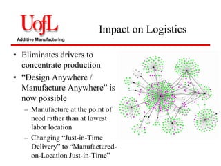 Advanced manufacturing | PPT