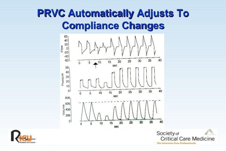 prvc
