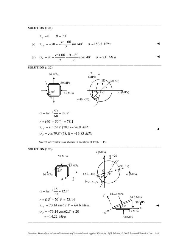 Advanced Mechanics Of Materials And Applied Elasticity 5th Edition Ug