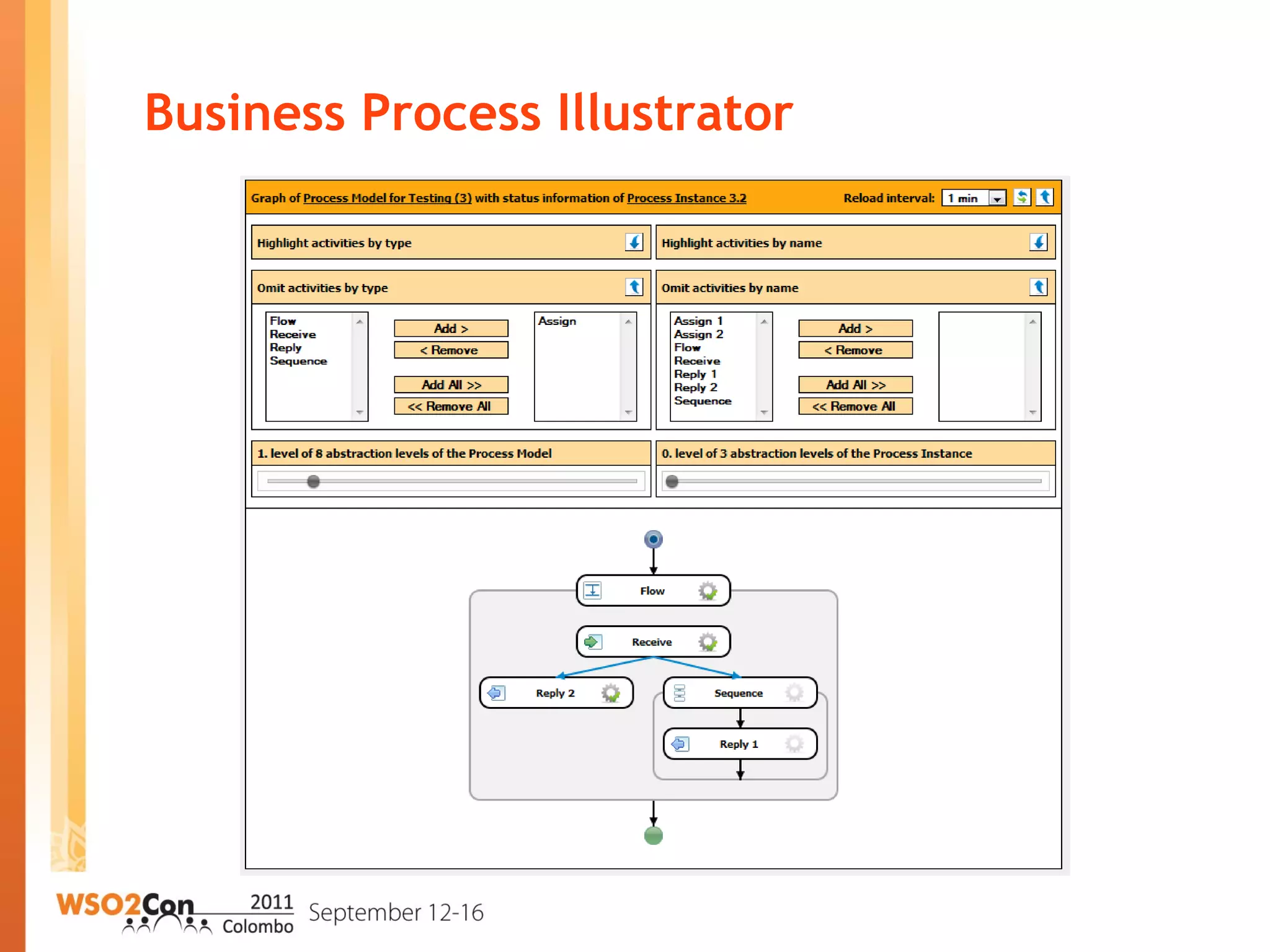 Business Process Illustrator
 