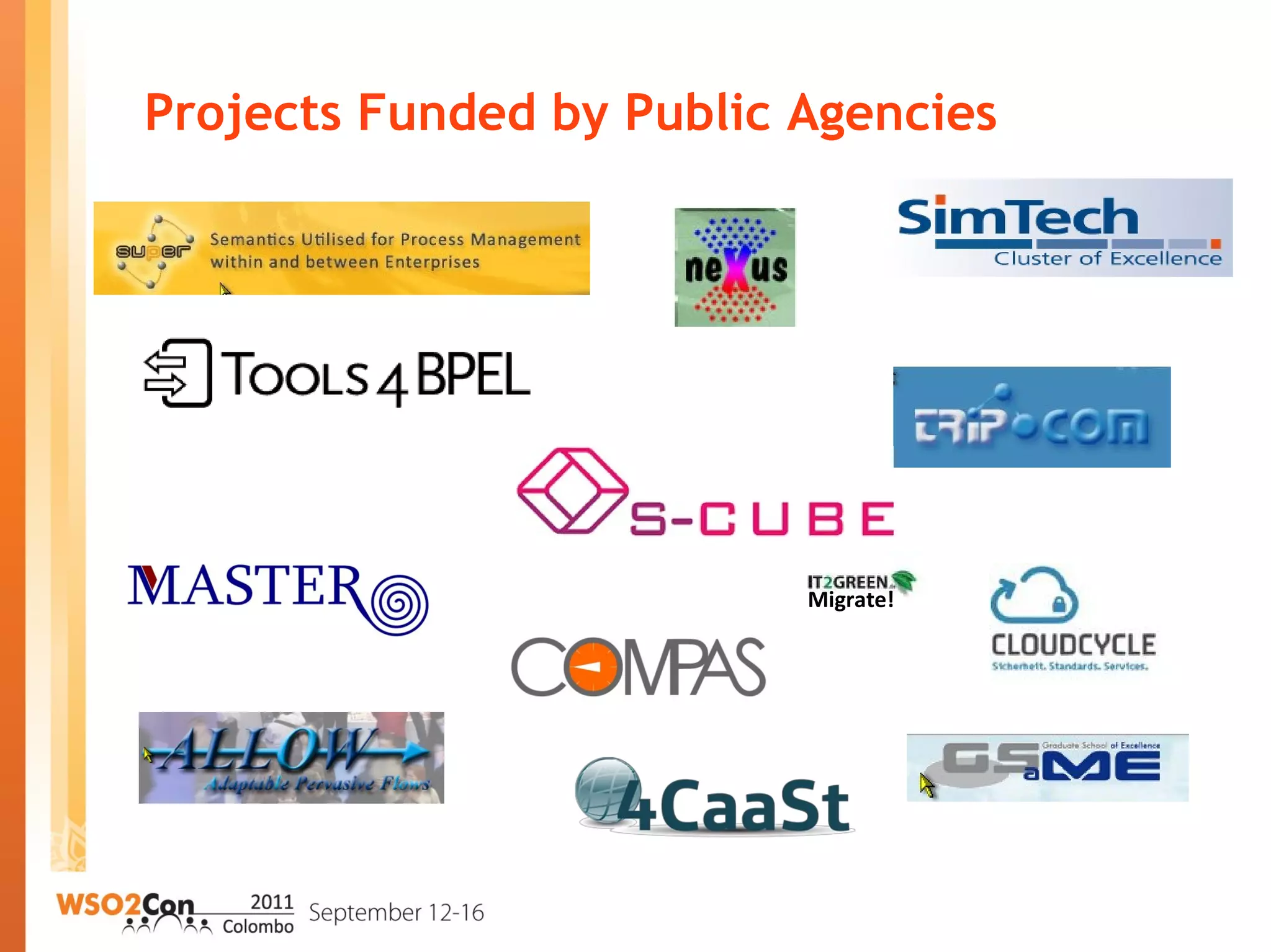 Projects Funded by Public Agencies
Migrate!
 