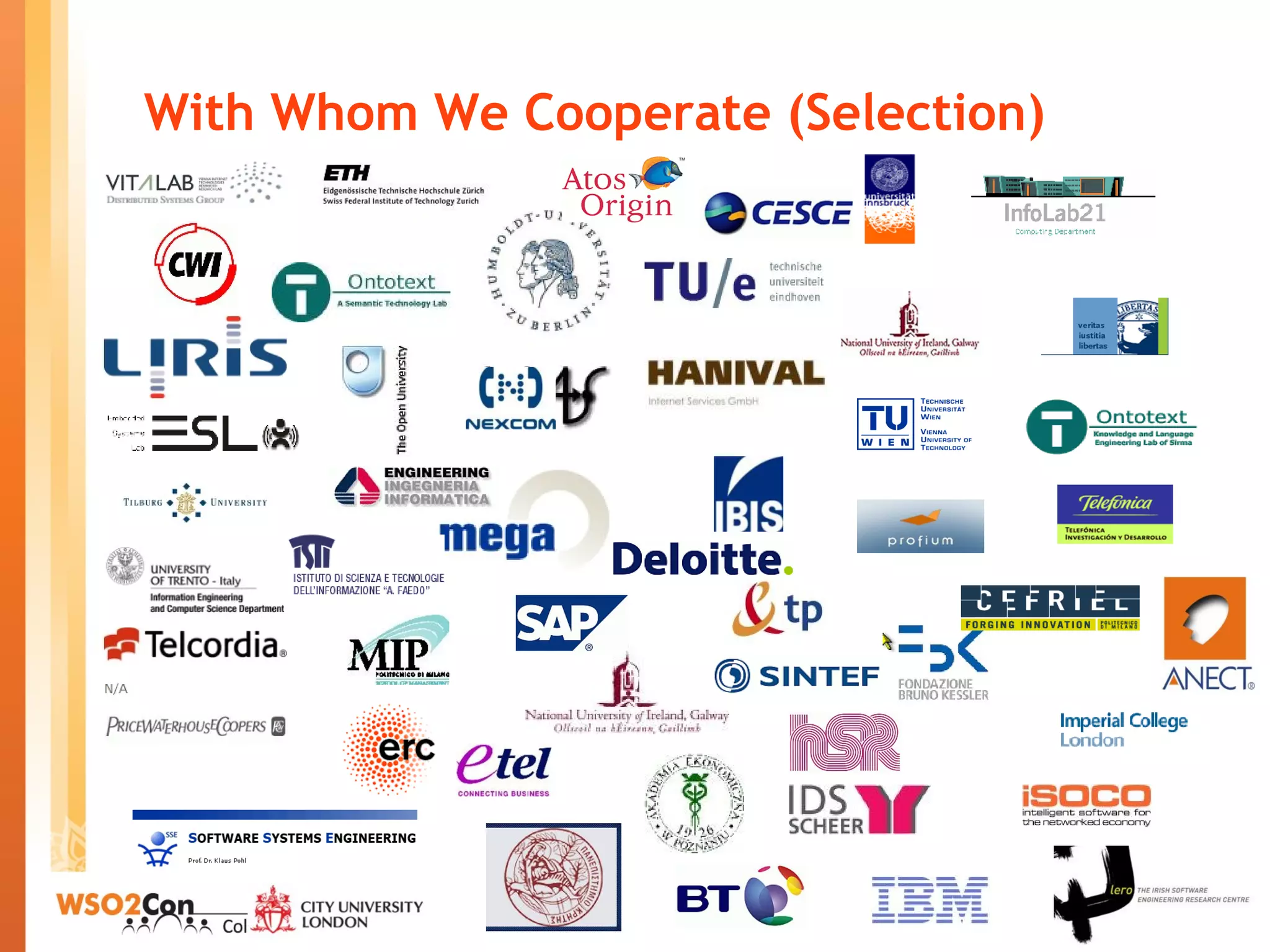 With Whom We Cooperate (Selection)
 