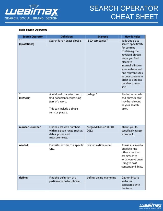 Advanced operator-cheat-sheet