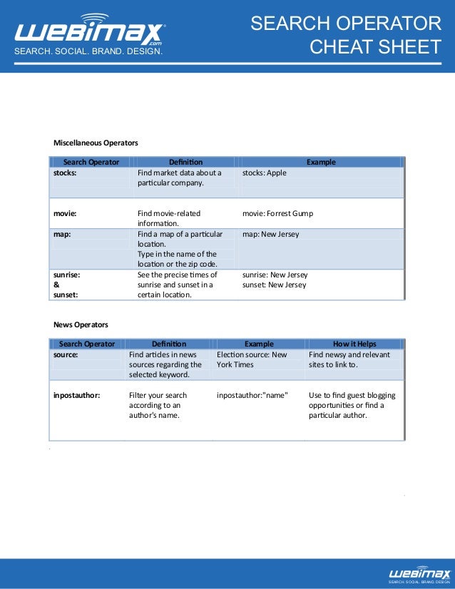 Advanced operator-cheat-sheet
