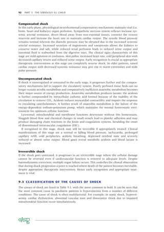 92 PART 3 THE SERIOUSLY ILL CHILD
Compensated shock
In this early phase, physiological neurohormonal compensatory mechanisms maintain vital (i.e.
brain, heart and kidneys) organ perfusion. Sympathetic nervous system reﬂexes increase sys-
temic arterial resistance, divert blood away from non-essential tissues, constrict the venous
reservoir and increase the heart rate to maintain cardiac output. The systolic blood pressure
remains normal whereas the diastolic pressure may be elevated due to the increased systemic
arterial resistance. Increased secretion of angiotensin and vasopressin allows the kidneys to
conserve water and salt, while reduced renal perfusion leads to reduced urine output and
intestinal ﬂuid is reabsorbed from the digestive tract. The clinical signs characteristic of this
stage are mild agitation or confusion, skin pallor, increased heart rate, cold peripheral skin with
decreased capillary return and reduced urine output. Early recognition is crucial as appropriate
therapeutic interventions at this stage can completely reverse shock. In older patients, raised
cardiac output with decreased systemic resistance may give rise to warm extremities and wide
pulse pressure.
Uncompensated shock
If shock is unrecognised or untreated in the early stage, it progresses further and the compen-
satory mechanisms fail to support the circulatory system. Poorly perfused tissue beds can no
longer sustain aerobic metabolism and comparatively inefﬁcient anaerobic metabolism becomes
their major source of energy production. Anaerobic metabolism produces lactate; the acidosis
is further compounded by intracellular carbonic acid formed because of the inability of the
circulation to remove CO2. Acidosis reduces myocardial contractility and impairs the response
to circulating catecholamines. A further result of anaerobic metabolism is the failure of the
energy-dependent sodium–potassium pump, which maintains the normal homeostatic envi-
ronment for optimum cellular function.
Lysosomal, mitochondrial and membrane functions deteriorate without this homeostasis.
Sluggish blood ﬂow and chemical changes in small vessels lead to platelet adhesion and may
produce damaging chain reactions in the kinin and coagulation systems, heralding the onset
of disseminated intravascular coagulation (DIC).
If recognised in this stage, shock may still be reversible if appropriately treated. Clinical
manifestations of this stage are a normal or falling blood pressure, tachycardia, prolonged
capillary reﬁll, cold peripheries, acidotic breathing, depressed cerebral state and severely
reduced or absent urine output. Blood gases reveal metabolic acidosis and blood lactate is
increased.
Irreversible shock
If the shock goes untreated, it progresses to an irreversible stage where the cellular damage
cannot be reversed even if cardiovascular function is restored to adequate levels. Despite
haemodynamic correction, multiple organ failure occurs. This underlies the clinical observation
that during shock progression a point is reached where death of the patient becomes inevitable,
despite appropriate therapeutic intervention. Hence early recognition and appropriate treat-
ment is vital.
9.3 CLASSIFICATION OF THE CAUSES OF SHOCK
The causes of shock are listed in Table 9.1, with the more common in bold. It can be seen that
the most common cause in paediatric patients is hypovolaemia from a number of different
conditions. The cause of shock is often multifactorial. For example, in septic shock, hypovol-
aemia, cardiac dysfunction, abnormal vascular tone and dissociative shock due to impaired
mitochondrial function occur simultaneously.
 