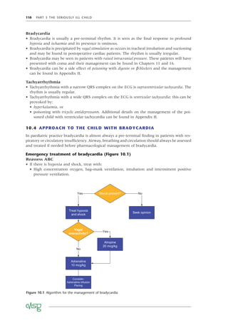 110 PART 3 THE SERIOUSLY ILL CHILD
Bradycardia
• Bradycardia is usually a pre-terminal rhythm. It is seen as the ﬁnal response to profound
hypoxia and ischaemia and its presence is ominous.
• Bradycardia is precipitated by vagal stimulation as occurs in tracheal intubation and suctioning
and may be found in postoperative cardiac patients. The rhythm is usually irregular.
• Bradycardia may be seen in patients with raised intracranial pressure. These patients will have
presented with coma and their management can be found in Chapters 11 and 16.
• Bradycardia can be a side effect of poisoning with digoxin or β-blockers and the management
can be found in Appendix H.
Tachyarrhythmia
• Tachyarrhythmia with a narrow QRS complex on the ECG is supraventricular tachycardia. The
rhythm is usually regular.
• Tachyarrhythmia with a wide QRS complex on the ECG is ventricular tachycardia; this can be
provoked by:
• hyperkalaemia, or
• poisoning with tricyclic antidepressants. Additional details on the management of the poi-
soned child with ventricular tachycardia can be found in Appendix H.
10.4 APPROACH TO THE CHILD WITH BRADYCARDIA
In paediatric practice bradycardia is almost always a pre-terminal ﬁnding in patients with res-
piratory or circulatory insufﬁciency. Airway, breathing and circulation should always be assessed
and treated if needed before pharmacological management of bradycardia.
Emergency treatment of bradycardia (Figure 10.1)
Reassess ABC
• If there is hypoxia and shock, treat with:
• High concentration oxygen, bag–mask ventilation, intubation and intermittent positive
pressure ventilation.
Figure 10.1 Algorithm for the management of bradycardia
Treat hypoxia
and shock
No
Shock present?
Yes
Seek opinion
Atropine
20 mcg/kg
Vagal
overactivity?
Yes
No
Adrenaline
10 mcg/kg
Consider:
Adrenaline infusion
Pacing
 