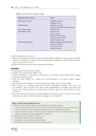 120 PART 3 THE SERIOUSLY ILL CHILD
• Skin temperature and colour.
• Effects on breathing and mental status: acidotic sighing respirations may suggest metabolic
acidosis from diabetes, an inborn error of metabolism, or salicylate or ethylene glycol poison-
ing as a cause for the coma.
• Heart rate/rhythm and core–toe temperature difference.
Disability
• Mental status/conscious level (AVPU).
• Pupillary size and reaction (Table 11.2).
• Posture: decorticate or decerebrate posturing in a previously normal child should suggest
raised intracranial pressure.
• Look for neck stiffness in a child and a full fontanelle in an infant, which suggest
meningitis.
• The presence of convulsive movements should be sought: these may be subtle.
• There should be a speciﬁc assessment for raised intracranial pressure. There are very
few absolute signs of raised ICP, these being papilloedema, a bulging fontanelle and
absence of venous pulsation in retinal vessels. All three signs are often absent in acutely
raised ICP.
• In a previously well, unconscious child (Glasgow Coma Scale score <9) who is not in a pos-
tictal state, the signs in the box below are suggestive of raised ICP.
Table 11.2 Summary of pupillary changes
Pupil size and reactivity Cause
Small reactive pupils Metabolic disorders
Medullary lesion
Pinpoint pupils Metabolic disorders
Narcotic/organophosphate ingestions
Fixed midsize pupils Midbrain lesion
Fixed dilated pupils Hypothermia
Severe hypoxia
Barbiturates (late sign)
During and post seizure
Anticholinergic drugs
Unilateral dilated pupil Rapidly expanding ipsilateral lesion
Tentorial herniation
Third nerve lesion
Epileptic seizures
Signs of raised intracranial pressure
1 Abnormal oculocephalic reﬂexes (avoid in patients with neck injuries):
• when the head is turned to the left or right a normal response is for the eyes to move away
from the head movement; an abnormal response is no (or random) movement
• when the head is ﬂexed, a normal response is deviation of the eyes upward; a loss of con-
jugate upward gaze is a sign suggestive of raised ICP
2 Abnormal posture (see Figure 7.2 on p. 61):
• decorticate (ﬂexed arms, extended legs)
• decerebrate (extended arms, extended legs)
Posturing may need to be elicited by a painful stimulus
 
