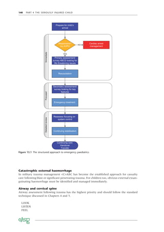 140 PART 4 THE SERIOUSLY INJURED CHILD
Catastrophic external haemorrhage
In military trauma management <C>ABC has become the established approach for casualty
care following blast or signiﬁcant penetrating trauma. For children too, obvious external exsan-
guinating haemorrhage must be identiﬁed and managed immediately.
Airway and cervical spine
Airway assessment following trauma has the highest priority and should follow the standard
technique discussed in Chapters 4 and 5.
LOOK
LISTEN
FEEL
Figure 13.1 The structured approach to emergency paediatrics
Prepare for child’s
arrival
Primary assessment/
survey ABCD looking for
life threatening issues
NO
Responsive?
inc AVPU
YES
Cardiac arrest
management
Resuscitation
Secondary assessment/
survey looking for key
features
Emergency treatment
Reassess focusing on
system control
Continuing stabilisation
Continuing care
Handover
Transfer
Immediate
Focused
Detailed
review
 