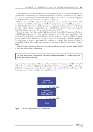 CHAPTER 13 THE STRUCTURED APPROACH TO THE SERIOUSLY INJURED CHILD 147
Central venous cannulation (other than by the femoral route) is hazardous in children and
should not be attempted by the inexperienced clinician. Femoral cannulation is not without
risk, given the proximity of the site to the femoral joint. The main use of an internal jugular
or subclavian line is for monitoring central venous pressure.
If there are no immediate signs of shock, there is no need to give an immediate ﬂuid bolus
to an injured child. If there are signs of circulatory compromise, uncontrolled bleeding must be
considered and conﬁrmed or excluded quickly and pragmatically. Surgeons who can deal with
any of the injuries that are suspected should be called in immediately (if they are not already
part of the trauma team) and the operating theatre team alerted.
There is evidence that vigorous ﬂuid administration is harmful in the presence of uncon-
trolled bleeding. The concern is that rapid normalisation of blood pressure may disrupt early
clot formation and dilute the clotting factors, leading to greater blood loss. Fluid resuscita-
tion therapy therefore depends on whether or not severe uncontrolled bleeding is suspected.
For this reason it would be appropriate for children to be given ﬂuid aliquots of 10ml/kg
(crystalloid) followed by rapid reassessment and subsequent 10ml/kg as required (Figure
13.6).
If 40ml/kg of crystalloid has been administered to a child who remains unstable, blood should
be used for further ﬂuid replacement.
Figure 13.6 Fluids in hypovolaemic shock after trauma
Crystalloid
10ml/kg + 10ml/kg
Blood
Crystalloid
10ml/kg + 10ml/kg
Surgical Opinion
Assess response after
each 10ml/kg aliquot
Assess response after
each 10ml/kg aliquot
The surgical team must be involved in the child’s management as soon as it is clear that 20ml/
kg has not stabilised the child.
In uncontrolled haemorrhage evidence has shown that the early transfusion of blood coupled
with fresh frozen plasma and platelets has been beneﬁcial. Cross-matching of blood takes time,
and clinical urgency may dictate that type-speciﬁc or O-negative blood must be given. The
times necessary to obtain blood are shown in Table 13.3.
 