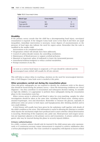 148 PART 4 THE SERIOUSLY INJURED CHILD
As soon as a serious head injury is suspected, a CT scan should be ordered and the
neurosurgical team (which will usually be off site) alerted.
This will help to reduce delay in reaching a decision on the need for neurosurgical interven-
tion. A full Glasgow Coma Scale score is needed at this point.
Other procedures carried out during the resuscitation phase
Chest and pelvic radiographs are not required to identify the conditions (refer to list above)
that should be found during the primary survey – these life-threatening conditions are clinical
diagnoses – but they contribute to resuscitation and subsequent decision making. In unstable
or high-risk children, it is appropriate to perform these radiographs during the resuscitation
phase in the resuscitation room bay.
When venous access is achieved and blood is taken for cross-matching, samples for other
investigations should be taken at the same time, including full blood count, clotting screen,
amylase/trypsinogen, urea and electrolytes. Remember to measure the glucose, especially in
adolescents (who are prone to both injury and hypoglycaemia after drinking alcohol) and in
very small children.
A brief history will usually have been given by the ambulance staff together with details of
the child’s condition at the scene. This information is useful in allowing the clinician to consider
what injuries the mechanism might have produced and to assess whether clinical deterioration
is occurring. Monitoring of the respiratory rate, pulse rate, blood pressure and oxygen satura-
tion are important adjuncts to the primary survey and resuscitation. A urinary catheter and a
gastric tube may be inserted during this phase in severely injured children.
Urinary catheterisation
In a child, a urinary catheter should only be inserted if the child cannot pass urine spontane-
ously or if continuous accurate output measurement is required to achieve stabilisation after
a serious physiological insult. The route (urethral or suprapubic) will depend on factors related
Table 13.3 Cross-match times
Blood type Cross-match Time (min)
O-negative Nil 0
Type-speciﬁc ABO 10–15
Full cross-match Full 45–60
Disability
If the primary survey reveals that the child has a decompensating head injury, neurological
resuscitation is required. If the Glasgow Coma Scale score is less than 8 and there are pupil
inequalities, immediate intervention is necessary. Lesser degrees of unconsciousness or the
presence of focal signs also indicate the need for urgent action. Remember that the scale is
modiﬁed in the smaller child.
Interventions to be considered include:
• Oxygenation (which will already have been addressed).
• Control of carbon dioxide tension (by controlling ventilation).
• Maintenance of blood pressure to support cerebral perfusion.
• Mannitol or hypertonic saline (if indicated) to lower the intracranial pressure.
• Anaesthesia/sedation/analgesia to reduce cerebral metabolism.
• Prompt treatment of any ﬁts.
 