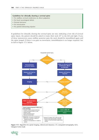 184 PART 4 THE SERIOUSLY INJURED CHILD
Guidelines for clinically clearing a cervical spine
• No midline cervical tenderness on direct palpation
• No focal neurological deﬁcit
• Normal alertness
• No intoxication
• No painful distracting injuries
If guidelines for clinically clearing the cervical spine are met, indicating a low risk of cervical
spine injury, the patient should be asked to rotate their neck 45° to the left and right. If any
of these manoeuvres cause midline posterior pain the neck should be immobilised again and
the spine imaged. If there is no pain on movement, immobilisation is no longer required. See
in full in Figure 17.1 below.
Figure 17.1 Algorithm for spinal imaging, referral and clearance. CT, computed tomography; GCS,
Glasgow Coma Scale
Full protection
(see text for details)
Unconscious?
Collar or manual in-line
stabilisation (MILS)
as tolerated
Assess and treat as
required
Imaging
Abnormal?
Imaging needed?1
Refer to spinal injury
specialist
Protect spine as tolerated
Leave collar off
Document assessment in
history
Yes No
Assess and treat as
required
Specific
concerns?2
Adequate
movement and no
specific
concerns?3
Suspected spinal injury
1
Spinal imaging required if YES to any
of the following:
Posterior midline spinal tenderness
Focal neurological deficit or pain
Sedative drugs
Painful distracting injury
Reduced mental state
Yes
No
No
3
Assess for rotation 45o
to left and right
Controls head appropriately, tolerates
rotation of trunk and bears weight when
vertical
Yes
No
Yes
Yes
No
2
Check for: focal pain or tenderness
Abnormal or uncertain imaging (if
imaging carried out)
Drowsy or uncooperative or unable to
assess
 