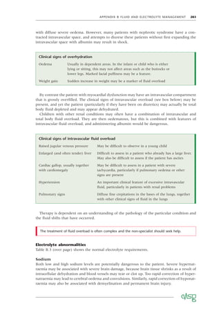APPENDIX B FLUID AND ELECTROLYTE MANAGEMENT 283
with diffuse severe oedema. However, many patients with nephrotic syndrome have a con-
tracted intravascular space, and attempts to diurese these patients without ﬁrst expanding the
intravascular space with albumin may result in shock.
Clinical signs of overhydration
Oedema Usually in dependent areas. In the infant or child who is either
lying or sitting, this may not affect areas such as the buttocks or
lower legs. Marked facial pufﬁness may be a feature.
Weight gain Sudden increase in weight may be a marker of ﬂuid overload
By contrast the patient with myocardial dysfunction may have an intravascular compartment
that is grossly overﬁlled. The clinical signs of intravascular overload (see box below) may be
present, and yet the patient (particularly if they have been on diuretics) may actually be total
body ﬂuid depleted and may appear dehydrated.
Children with other renal conditions may often have a combination of intravascular and
total body ﬂuid overload. They are then oedematous, but this is combined with features of
intravascular ﬂuid overload, and administering albumin would be dangerous.
Clinical signs of intravascular ﬂuid overload
Raised jugular venous pressure May be difﬁcult to observe in a young child
Enlarged (and often tender) liver Difﬁcult to assess in a patient who already has a large liver.
May also be difﬁcult to assess if the patient has ascites
Cardiac gallop, usually together
with cardiomegaly
May be difﬁcult to assess in a patient with severe
tachycardia, particularly if pulmonary oedema or other
signs are present
Hypertension An important clinical feature of excessive intravascular
ﬂuid, particularly in patients with renal problems
Pulmonary signs Diffuse ﬁne crepitations in the bases of the lungs, together
with other clinical signs of ﬂuid in the lungs
Therapy is dependent on an understanding of the pathology of the particular condition and
the ﬂuid shifts that have occurred.
The treatment of ﬂuid overload is often complex and the non-specialist should seek help.
Electrolyte abnormalities
Table B.3 (over page) shows the normal electrolyte requirements.
Sodium
Both low and high sodium levels are potentially dangerous to the patient. Severe hypernat-
raemia may be associated with severe brain damage, because brain tissue shrinks as a result of
intracellular dehydration and blood vessels may tear or clot up. Too rapid correction of hyper-
natraemia may lead to cerebral oedema and convulsions. Similarly, rapid correction of hyponat-
raemia may also be associated with demyelination and permanent brain injury.
 