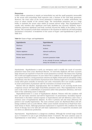 APPENDIX B FLUID AND ELECTROLYTE MANAGEMENT 285
Hypokalaemia Hypokalaemia is rarely an emergency and is usually the result of excessive
potassium losses from acute diarrhoeal illnesses. As total body depletion will have occurred,
large amounts are required to return the serum potassium to normal. The fastest way of giving
this is with oral supplementation. In cases where this is unlikely to be tolerated, IV supplements
are required. However, strong potassium solutions are highly irritant and can precipitate cardiac
arrhythmias, thus the concentration of potassium in IV solutions ought not to exceed 40mmol/l
except when given centrally on intensive care units. Fortunately this is not usually a problem
as renal conservation of potassium aids the restoration of normal serum levels.
Patients who are alkalotic, hyperglycaemic (but not diabetic) or are receiving insulin from
exogenous sources will have high intracellular potassium stores. Thus hypokalaemia in these
cases is the result of a redistribution of potassium rather than potassium deﬁciency, and treat-
ment of the underlying causes is indicated.
Hyperaldosteronism is a cause of hypokalaemic alkalosis. Patients with this condition will
have salt and water retention and will be hypertensive on presentation. Secondary hyperal-
dosteronism is the body’s natural response to hypovolaemia and salt deﬁciency and is thus a
common cause of hypokalaemic alkalosis. As there is primary salt and water deﬁciency the
patient is not usually hypertensive. The most common causes are diarrhoeal illness and salt-
losing conditions such as cystic ﬁbrosis. Other causes include external loss of ﬂuid from intes-
tinal stomas or drains. Although potassium replacement is required in this condition the main
thrust of therapy has to be with salt and water replacement to re-expand the circulation and
cut down on aldosterone production.
Hyperkalaemia Hyperkalaemia is a dangerous condition. Although the normal range extends
up to 5.5mmol/l it is rare to get arrhythmias below 7.5mmol/l. The most common cause of
hyperkalaemia is renal failure – either acute or chronic. Hyperkalaemia can also result from
Table B.4 Causes of hypo- and hyperkalaemia
Hypokalaemia Hyperkalaemia
Diarrhoea Renal failure
Alkalosis Acidosis
Volume depletion Adrenal insufﬁciency
Primary hyperaldosteronism Cell lysis
Diuretic abuse Excessive potassium intake
In the critically ill neonate, inadequate cardiac output must
always be excluded as a cause
Potassium
Unlike sodium, potassium is mainly an intracellular ion and the small quantities measurable
in the serum and extracellular ﬂuid represent only a fraction of the total body potassium.
However, the exact value of the serum potassium is important as cardiac arrhythmias can
occur at values outside of the normal range. The intracellular potassium acts as a large
buffer to maintain the serum value within its normal narrow range. Thus hypokalaemia is
usually only manifest after signiﬁcant total body depletion has occurred. Similarly, hyper-
kalaemia represents signiﬁcant total body overload, beyond the ability of the kidney to com-
pensate. The exception to both these statements is the situation in which the cell wall pumping
mechanism is breached. A breakdown of the causes of hyper- and hypokalaemia is given in
Table B.4.
 